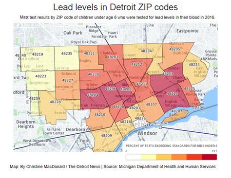 I'm new to geo-plots. . Detroit zip codes map